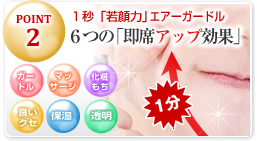 �yPOINT2�z�P�b�u���́v�G�A�[�K�[�h�� 6�́u���ȃA�b�v���ʁv